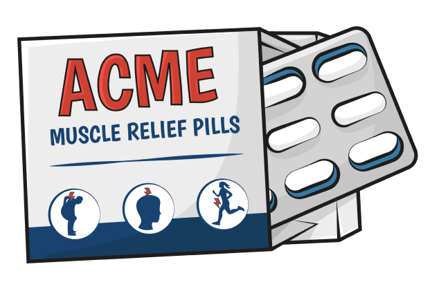 ACME Muscle Relief Pills